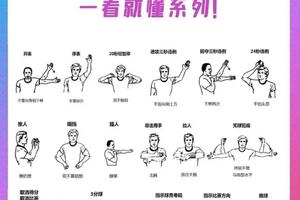  为什么篮球运动员需要高度专注？